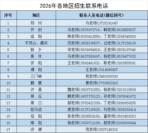 欢迎报考